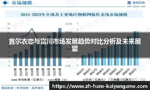 开云kaiyun官网