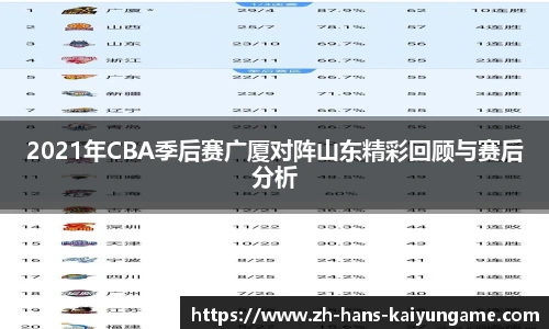 开云kaiyun官方网站